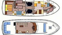 Analisa - Layout